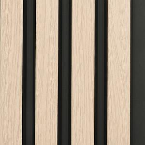 Abacus Slatwall Oak And Black Wall Panel Pack 2400 X 170 X 19mm (Per Piece) (3 Pack) (1.2msq)